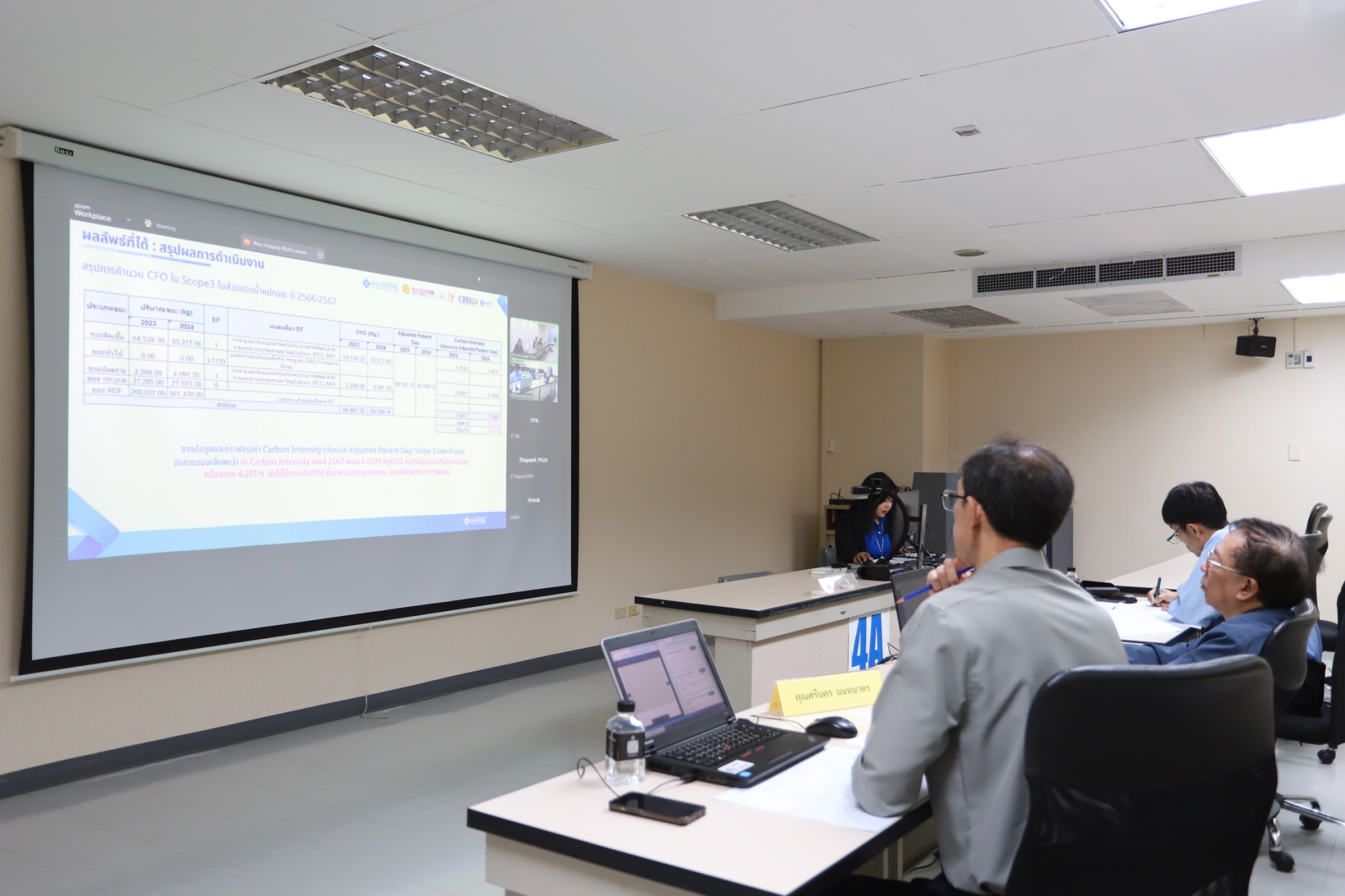 ภาพงานรอบตรวจสอบออนไลน์ TJDA 2026